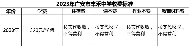 2024年廣安市豐禾中學(xué)學(xué)費多少錢？
