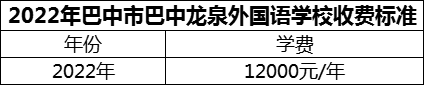 2024年巴中市巴中龍泉外國語學(xué)校學(xué)費(fèi)多少錢？