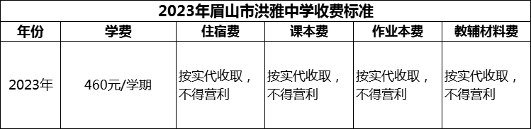 2024年眉山市洪雅中學(xué)學(xué)費(fèi)多少錢(qián)？