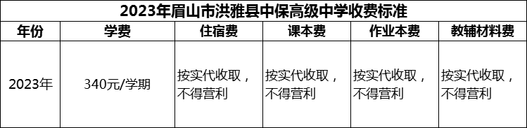 2024年眉山市洪雅縣中保高級中學(xué)學(xué)費多少錢？