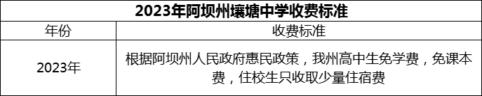 2024年阿壩州壤塘中學學費多少錢？