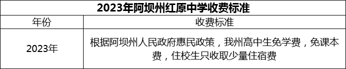 2024年阿壩州紅原中學(xué)學(xué)費(fèi)多少錢(qián)？