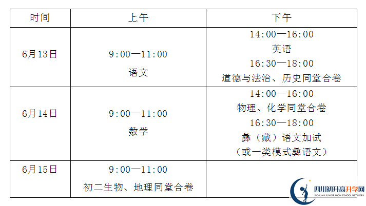 2024年涼山州中考政策公布了??！