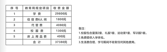 2025年成都市成都青白江鴻鵠高級中學招生簡章|招生條件是什