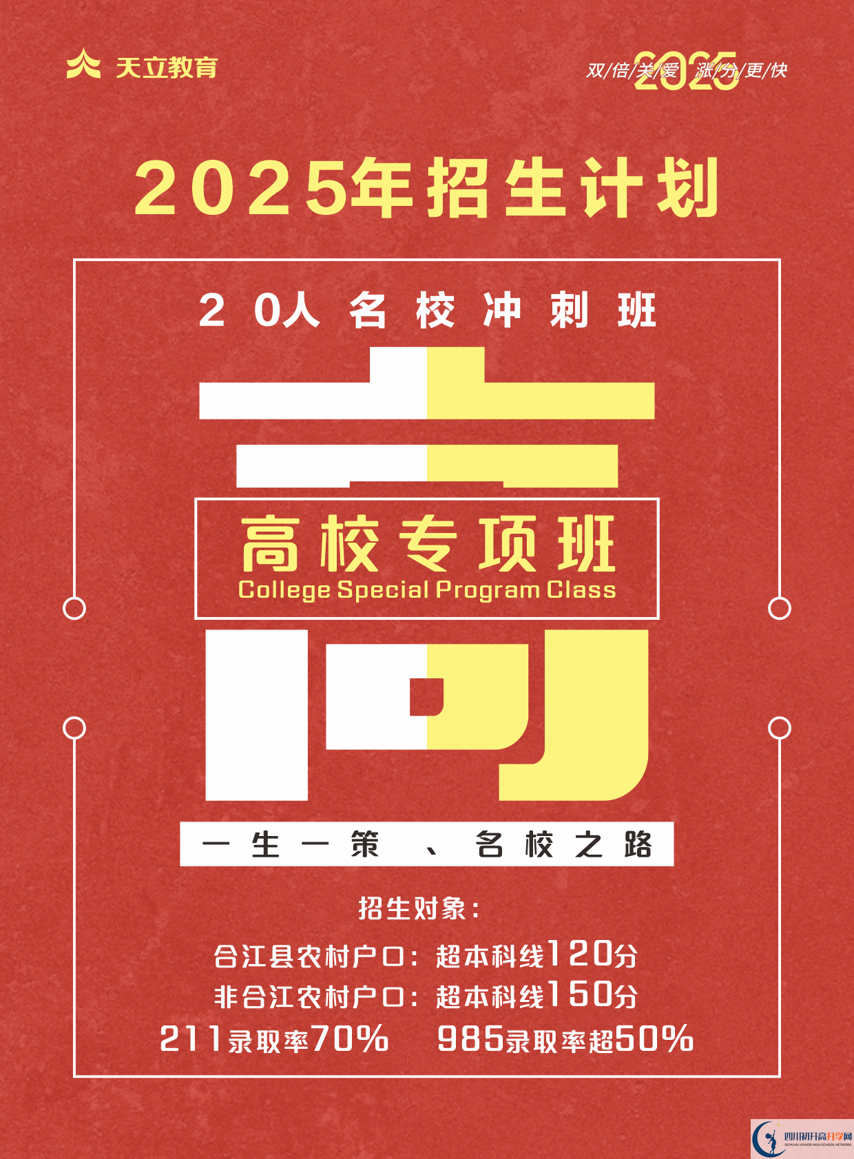 2025年瀘州市合江天立學校是否招收高三復讀生？