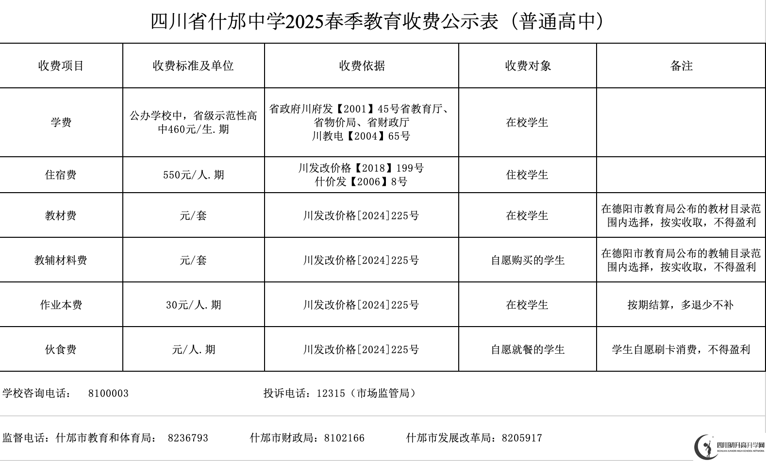 2026年德陽市什邡中學(xué)學(xué)費多少錢？
