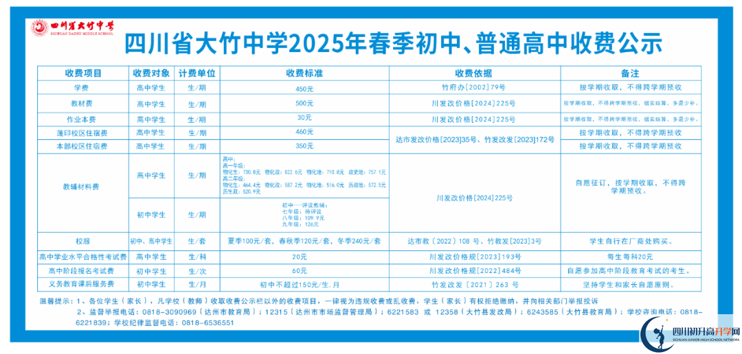 2026年達州市大竹中學學費多少錢？
