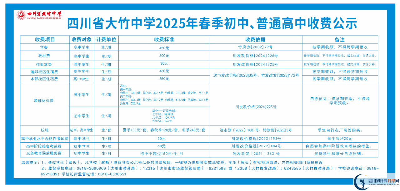 2026年達(dá)州市大竹縣第二中學(xué)學(xué)費(fèi)多少錢？