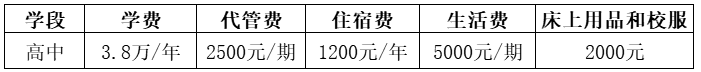 2026年自貢市自貢衡川實(shí)驗(yàn)學(xué)校招生簡(jiǎn)章是什么？