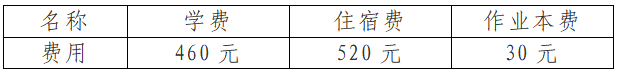 2026年雅安市天全中學(xué)招生簡章是什么？