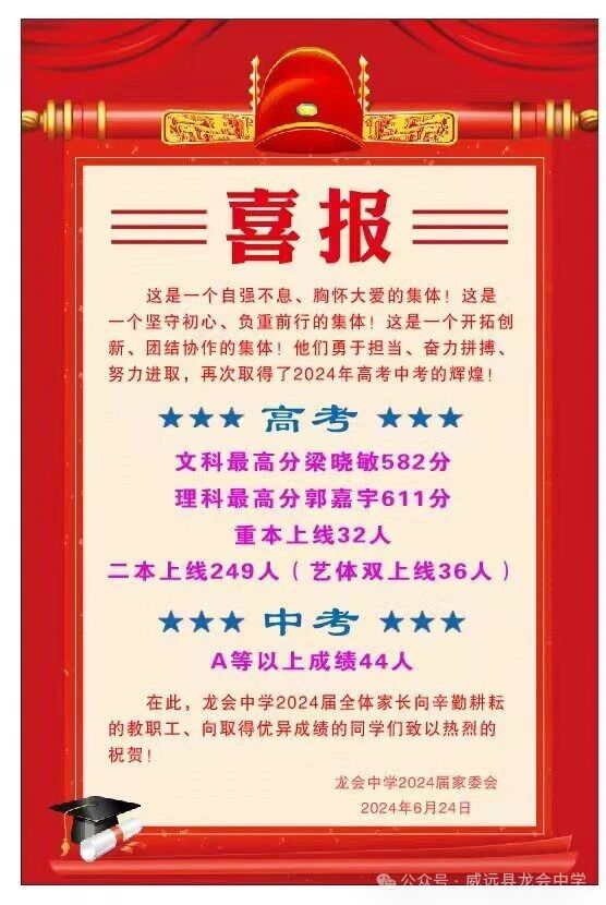 2026年內(nèi)江市威遠龍會中學升學率怎么樣？