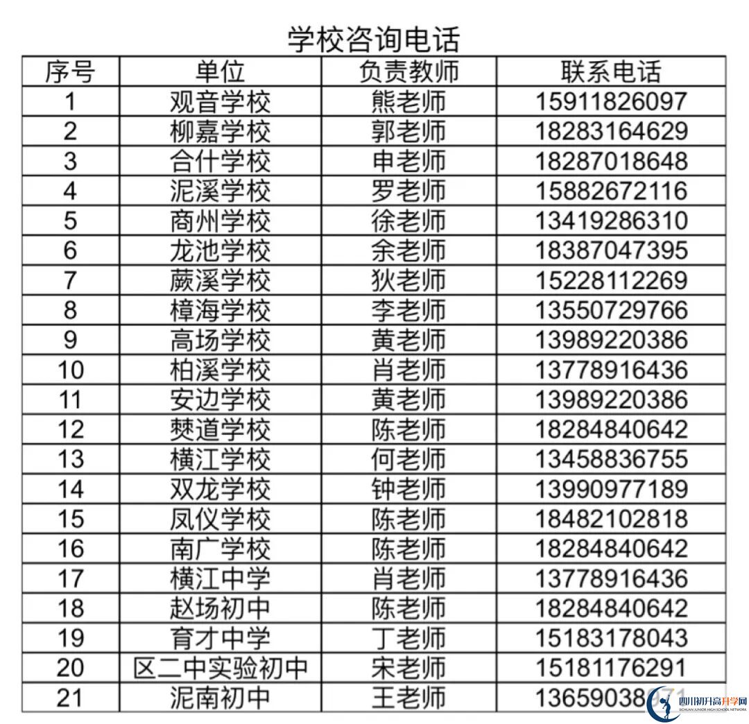 2026年宜賓市橫江中學(xué)招辦電話是多少？
