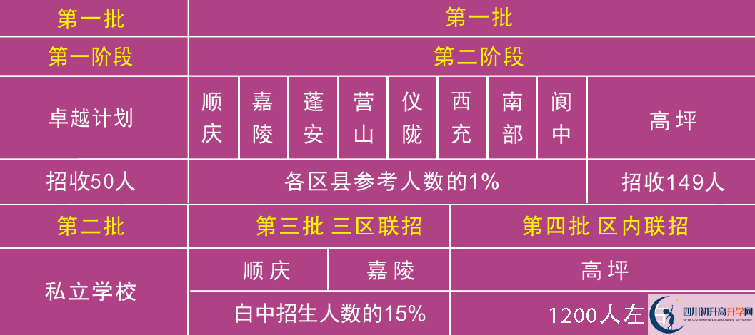 a9814c53956094dfd7f4c6843af3b605.png