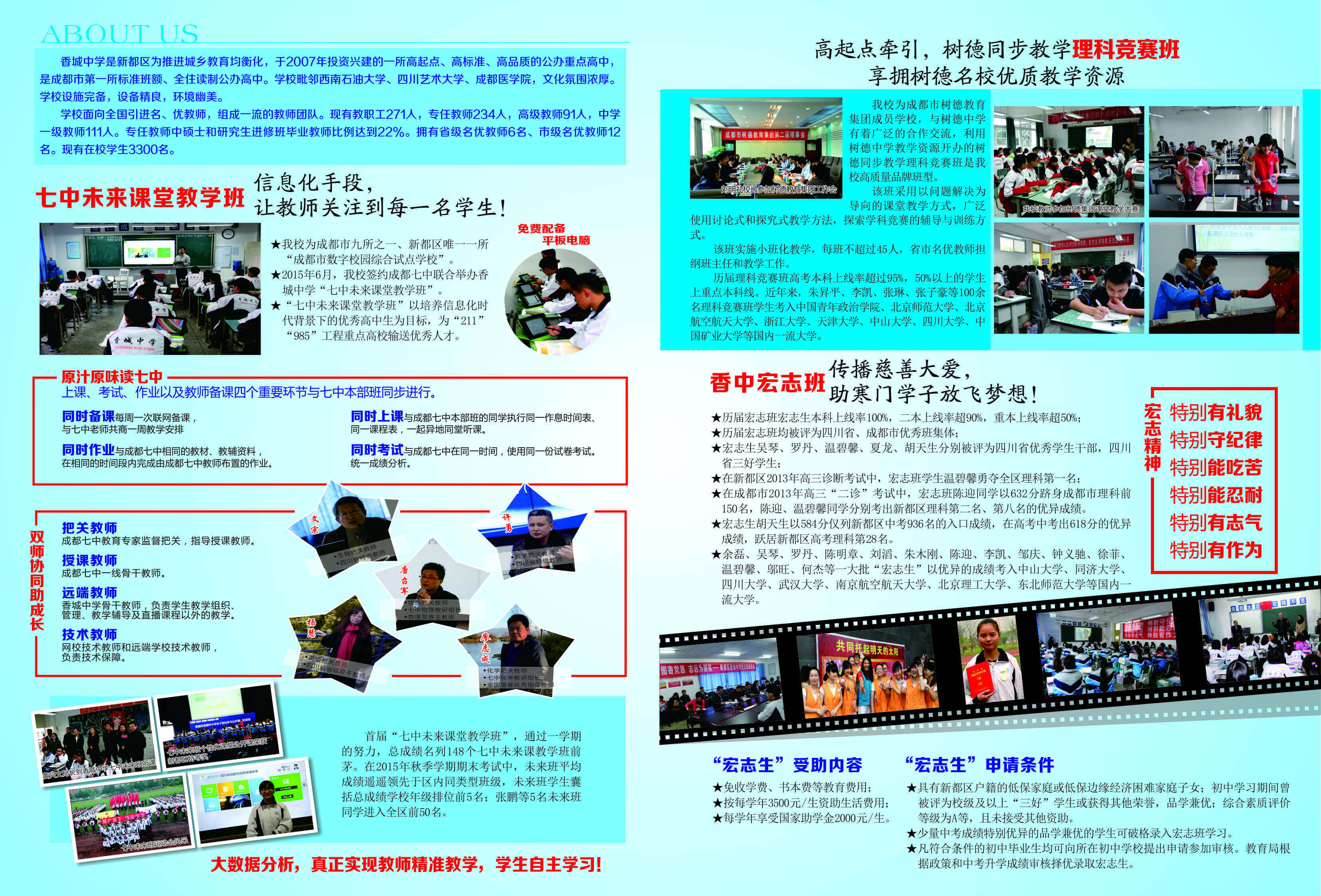 香城中學招生簡章