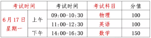 雙流中學(xué)2019年自主招生計(jì)劃
