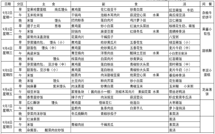 樹德博瑞實驗學(xué)校食宿怎么樣？
