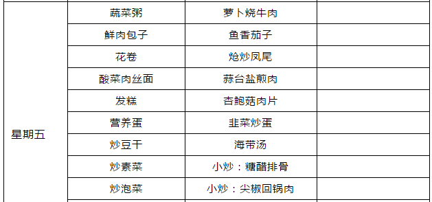 郫縣嘉祥外國語學(xué)校食宿條件怎么樣？