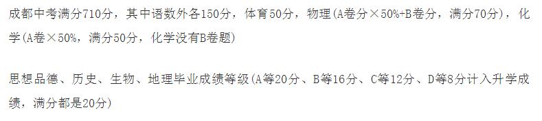 2020年成都中考總分多少？中考滿分是多少？