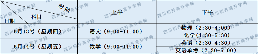關(guān)于成都航天中學(xué)2020年招生計劃含統(tǒng)招、調(diào)招、指標等）