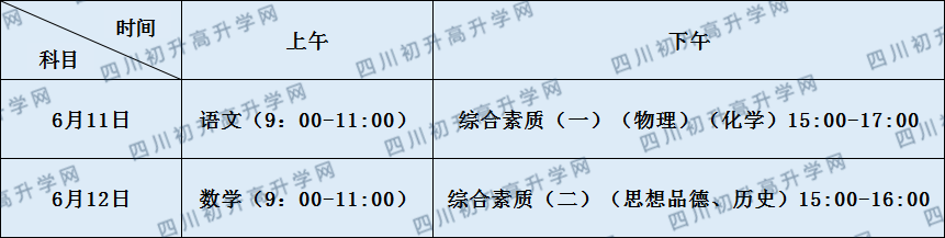 關(guān)于自貢市第十四中學(xué)校2020年招生計(jì)劃（含統(tǒng)招，藝體）