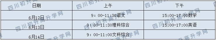 2020年眉山中考政策是什么，有變化嗎？