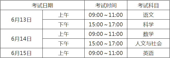 2020宜賓中考時間是多久，會改變嗎？