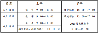 2020內江中考政策是什么，有變化嗎？