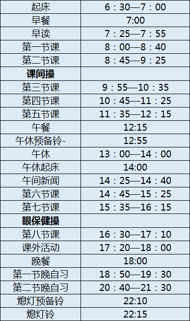 成都大學(xué)附屬中學(xué)初三今年還上晚自習(xí)嗎？