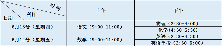 2020年新都泰興中學(xué)初升高考試時(shí)間是否有調(diào)整？