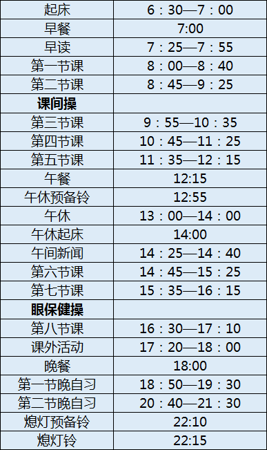 石橋中學(xué)初三今年還上晚自習(xí)嗎？