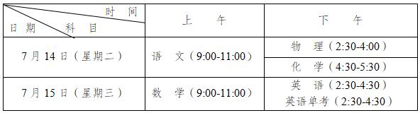 2020年強項實驗中學最新招生計劃