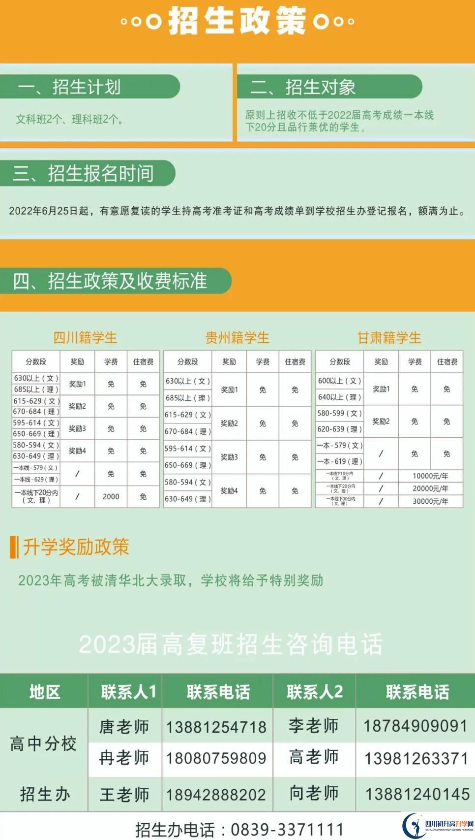 2022年廣元市廣元外國語學(xué)校高三招收復(fù)讀生嗎？