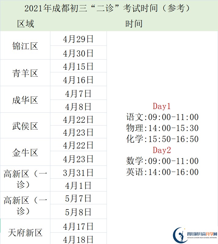 2022年成都中考三診考試何時進行，如何安排的？