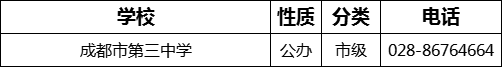 成都市第三中學(xué)2022年招生電話是多少？
