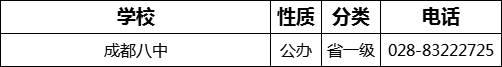 成都市成都八中招生組電話是多少？