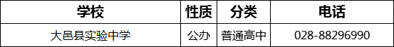 成都市大邑縣實(shí)驗(yàn)中學(xué)2022年招生電話是多少？
