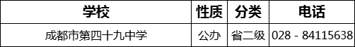 成都市第四十九中學(xué)2022年招生電話(huà)是多少？