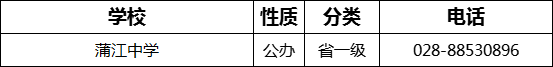 成都市蒲江中學(xué)2022年招生電話是多少？