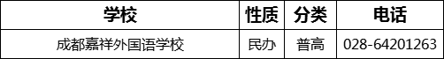 2023年成都市成都嘉祥外國語學(xué)校招辦電話是多少？