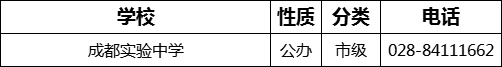 成都市成都實驗中學(xué)2022年招辦電話是多少？