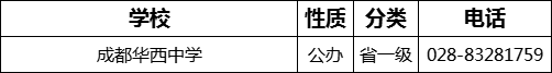 2023年成都市成都華西中學(xué)招辦電話是多少？