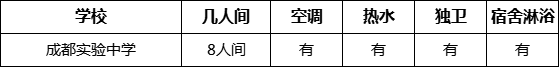 成都市成都實(shí)驗中學(xué)寢室條件怎么樣、好不好？