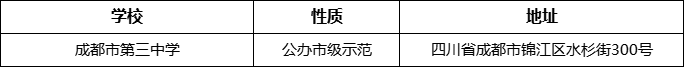 成都市第三中學詳細地址、在哪里？
