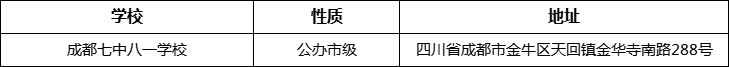 成都市成都七中八一學(xué)校詳細地址、在哪里？