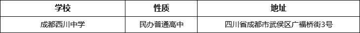 成都市成都西川中學地址在哪里？