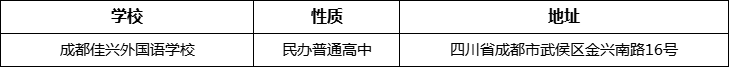 成都市成都佳興外國語學(xué)校地址在哪里？