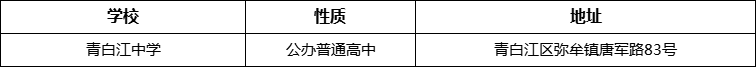 成都市青白江中學(xué)地址在哪里？