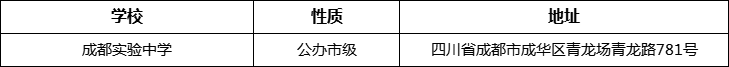 成都市成都實(shí)驗(yàn)中學(xué)詳細(xì)地址、在哪里？