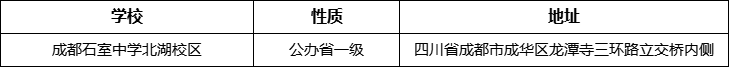成都市成都石室中學(xué)北湖校區(qū)詳細(xì)地址、在哪里？