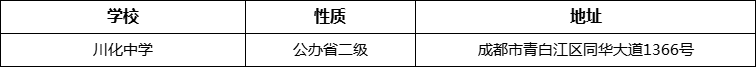 成都市川化中學(xué)地址在哪里？